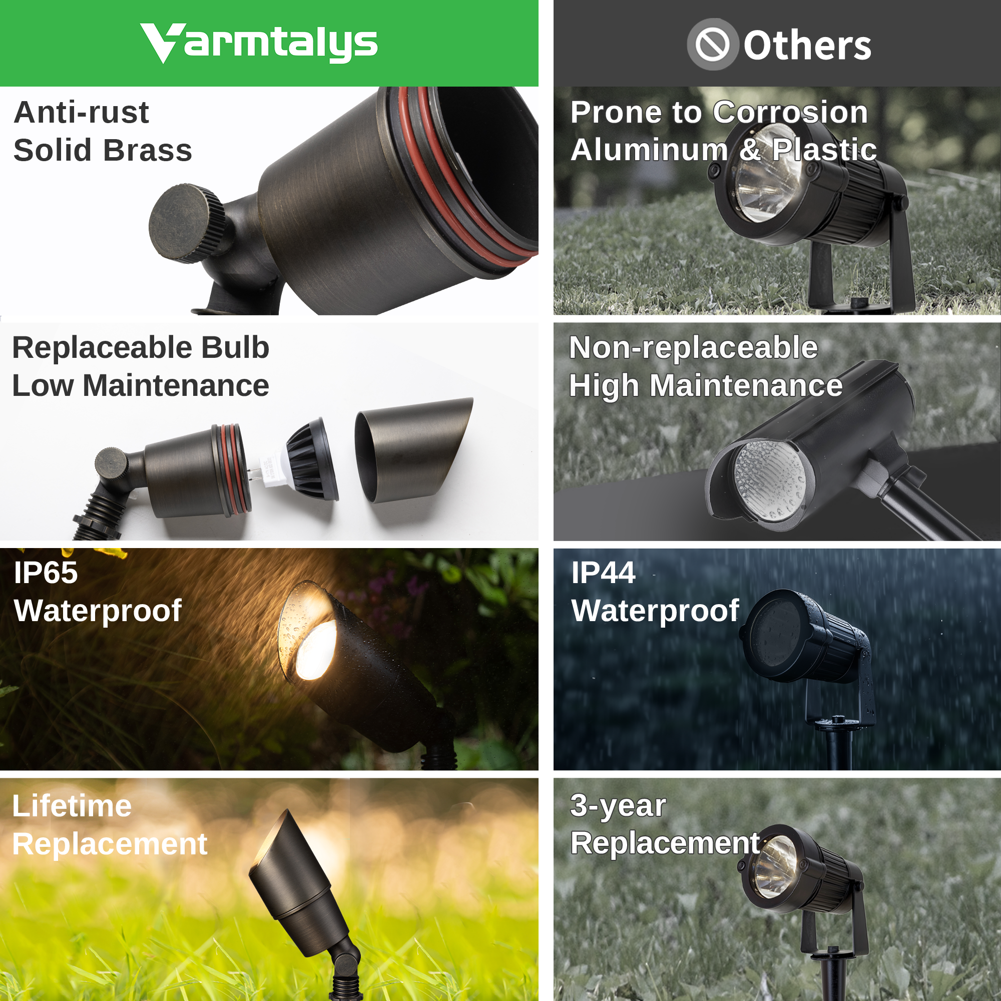 Outdoor Spotlight (2101)