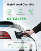 AC Single Charger 50A EV Charger – 12kW Level 2 Smart EV Charging Station with App & Siri Control