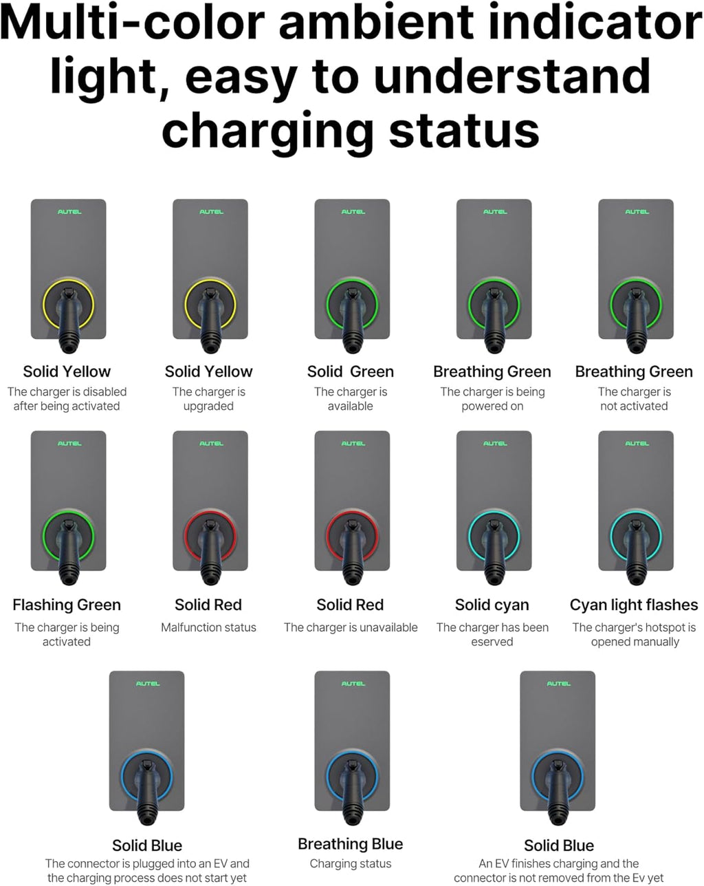 AC Single Charger 50A EV Charger – 12kW Level 2 Smart EV Charging Station with App & Siri Control