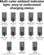 AC Single Charger 50A EV Charger – 12kW Level 2 Smart EV Charging Station with App & Siri Control