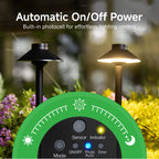 Varmtalys 65W Low Voltage Transformer with Timer & Photocell, Outdoor Landscape Lighting Power Supply
