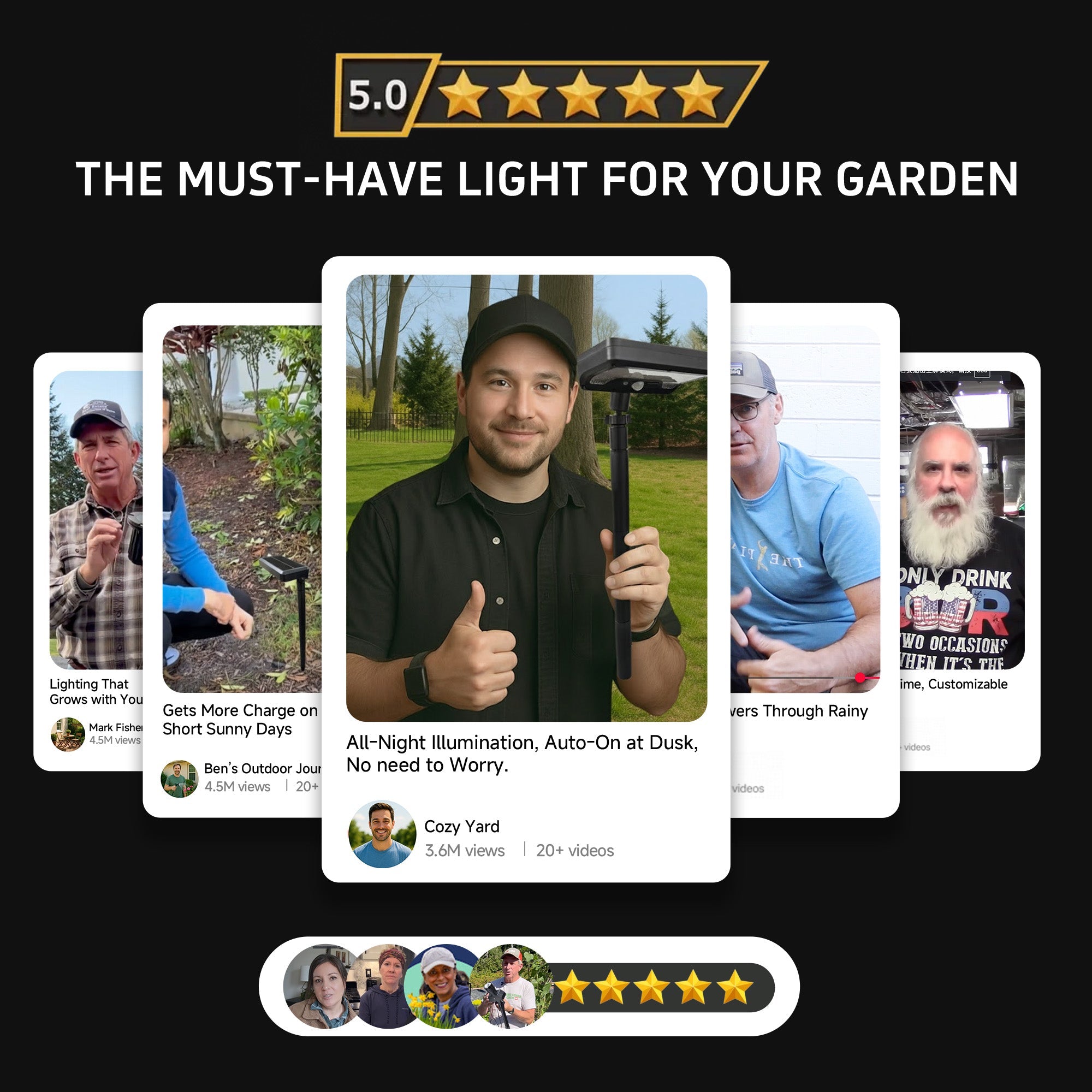 Solar Motion Sensor Pathway Lights (3401)