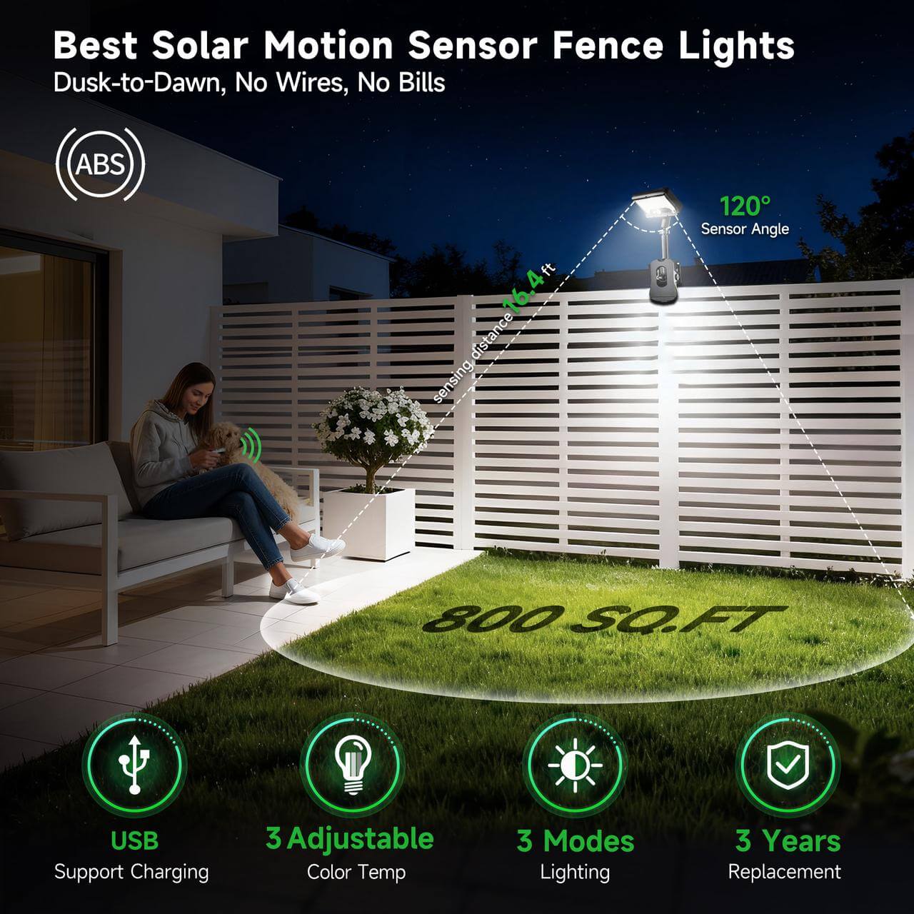 Solar Clip-On Fence Light 2 pack (3CCT, Motion Sensor + Remote)