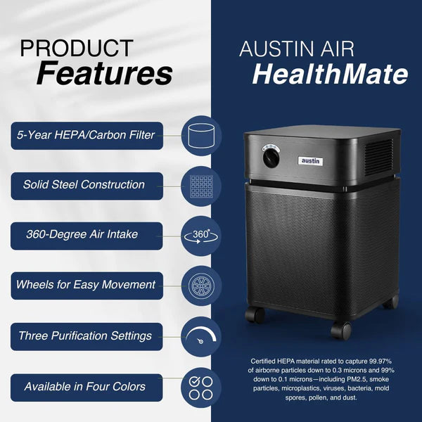 Austin Air HealthMate Air Purifier
