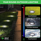 In-ground Light (9201)