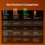 xTool P+F Ultimate Duo